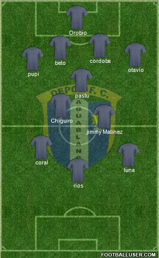 C Depor FC Formation 2014