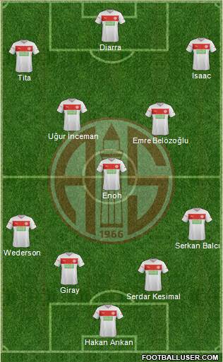 Antalyaspor A.S. Formation 2014