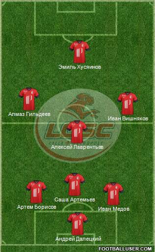 LOSC Lille Métropole Formation 2014