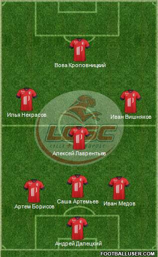 LOSC Lille Métropole Formation 2014