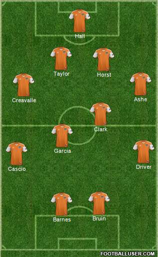 Houston Dynamo Formation 2014