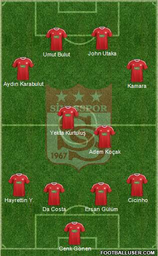 Sivasspor Formation 2014