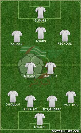 Algeria Formation 2014