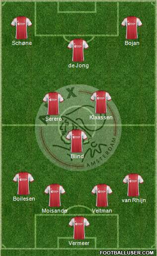 AFC Ajax Formation 2014