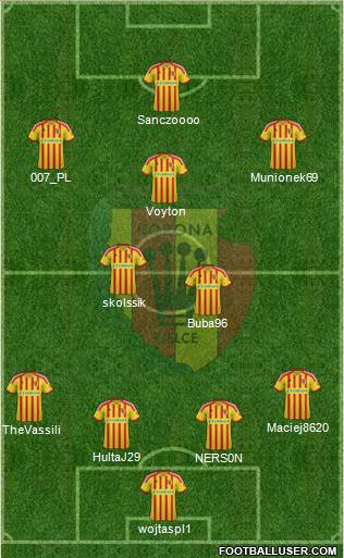 Korona Kielce Formation 2014