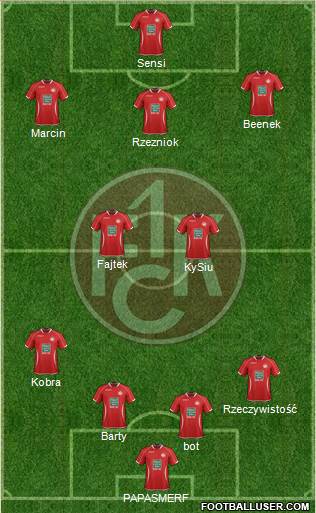 1.FC Kaiserslautern Formation 2014