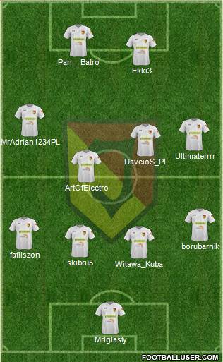 Jagiellonia Bialystok Formation 2014