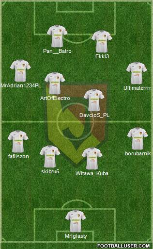 Jagiellonia Bialystok Formation 2014