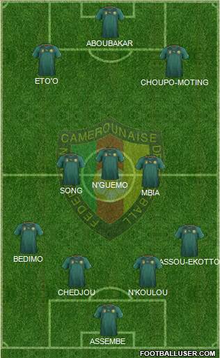 Cameroon Formation 2014