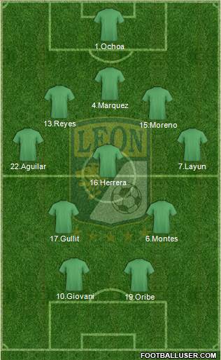 Club Deportivo León Formation 2014