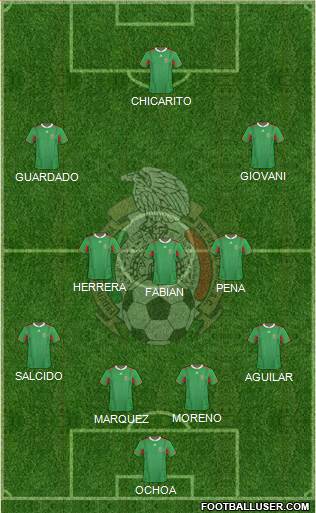 Mexico Formation 2014