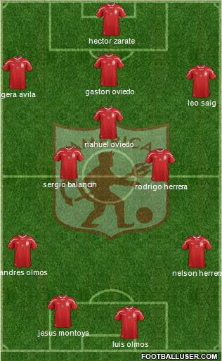 CD América de Cali Formation 2014