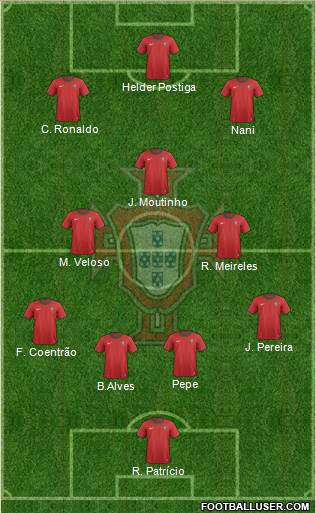 Portugal Formation 2014