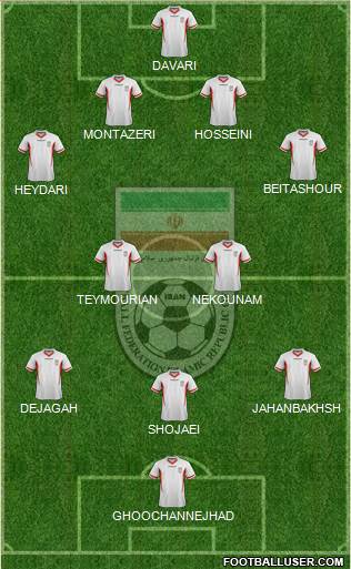 Iran Formation 2014