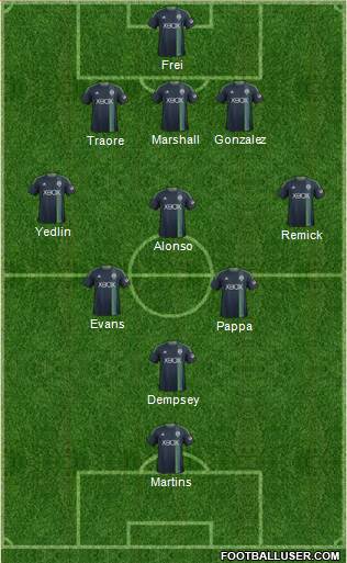 Seattle Sounders FC Formation 2014