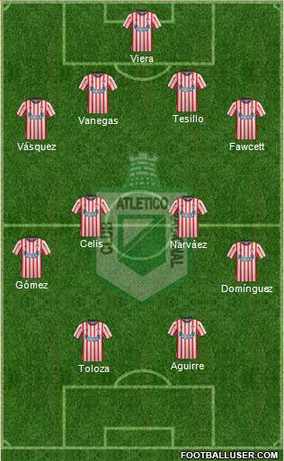 CDC Atlético Nacional Formation 2014