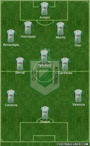 CDC Atlético Nacional Formation 2014