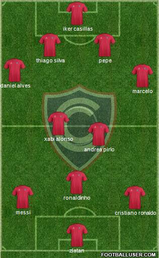 ADFPC Cienciano Formation 2014