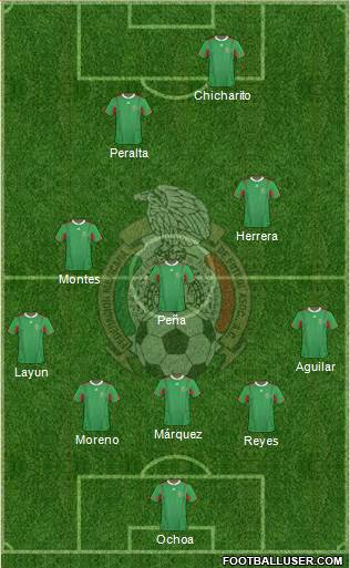 Mexico Formation 2014