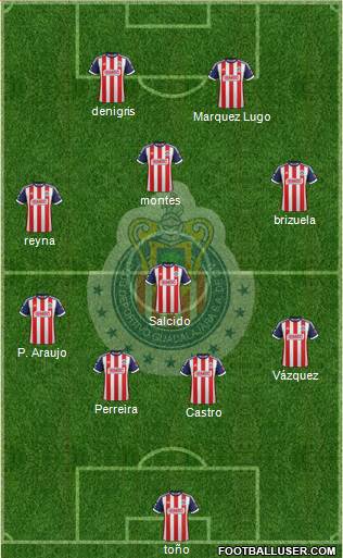 Club Guadalajara Formation 2014