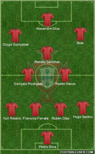 Portugal Formation 2014