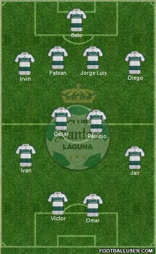 Club Deportivo Santos Laguna Formation 2014