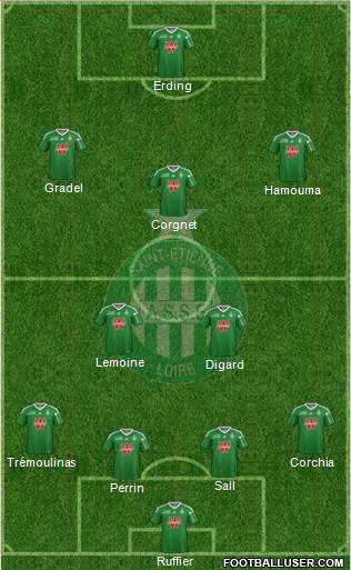 A.S. Saint-Etienne Formation 2014