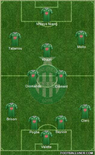 A.S. Saint-Etienne Formation 2014