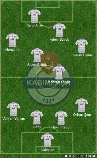 Kasimpasa Formation 2014