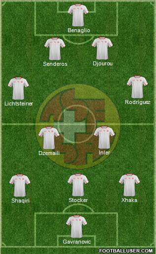 Switzerland Formation 2014