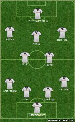 Fulham Formation 2014