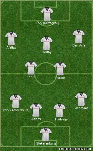 Fulham Formation 2014