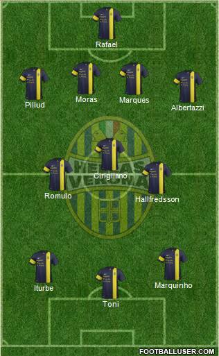 Hellas Verona Formation 2014