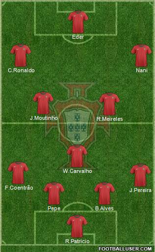 Portugal Formation 2014