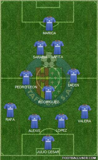 Getafe C.F., S.A.D. Formation 2014