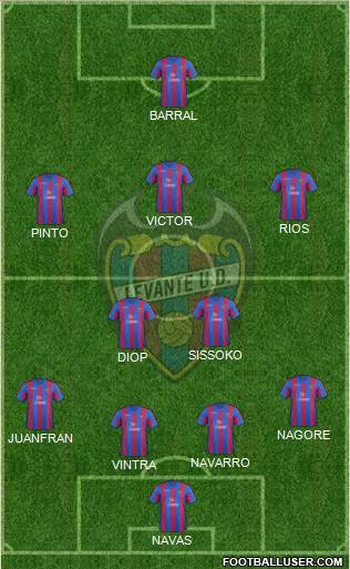 Levante U.D., S.A.D. Formation 2014