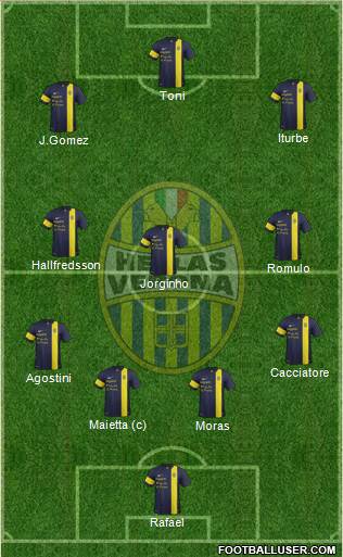 Hellas Verona Formation 2014