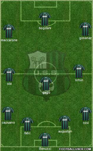 Sassuolo Formation 2014