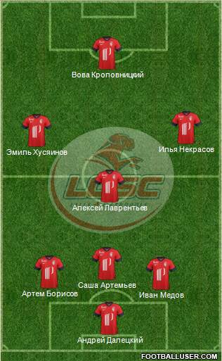 LOSC Lille Métropole Formation 2014