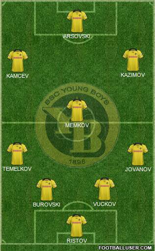 BSC Young Boys Formation 2014