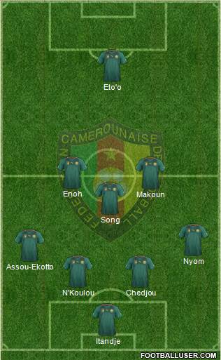 Cameroon Formation 2014