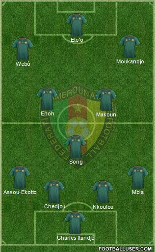 Cameroon Formation 2014