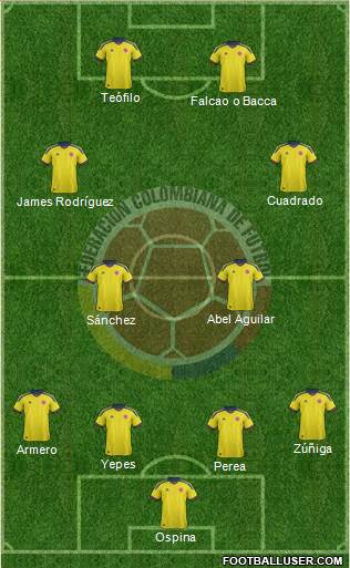 Colombia Formation 2014