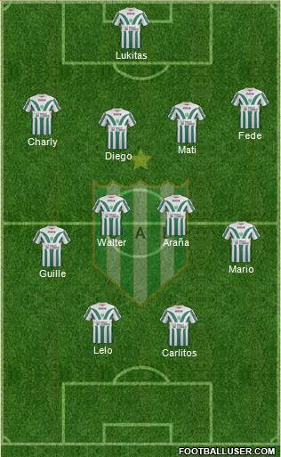 Banfield Formation 2014