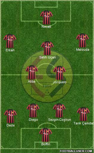 Eskisehirspor Formation 2014