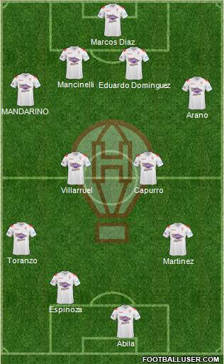 Huracán Formation 2014