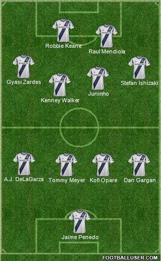 Los Angeles Galaxy Formation 2014