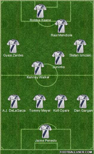 Los Angeles Galaxy Formation 2014