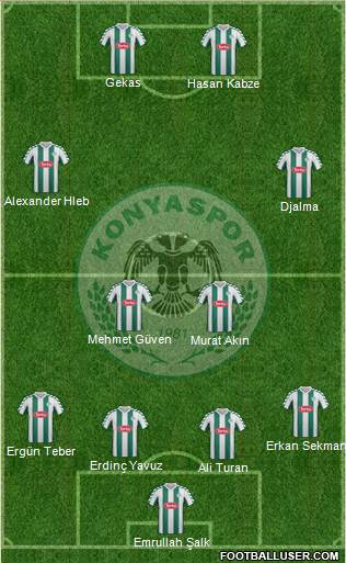 Konyaspor Formation 2014