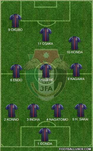 Japan Formation 2014